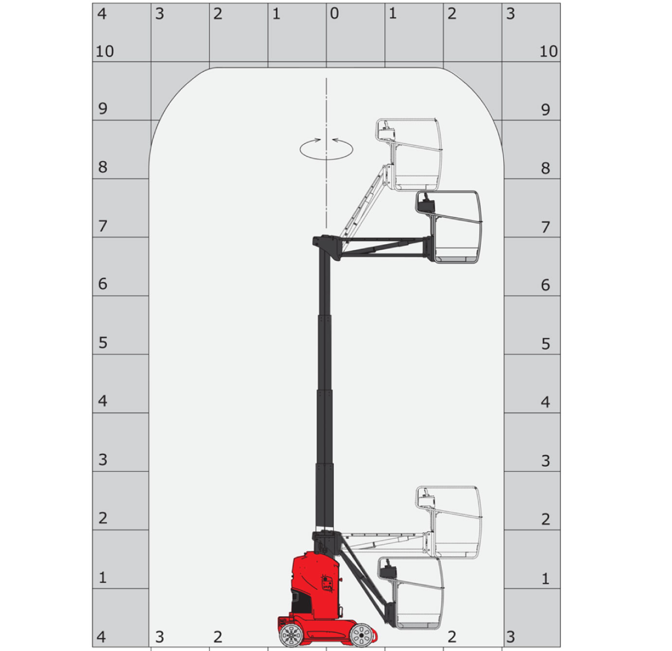 Mast Lift | WESTERN INDIA SKY LIFTER